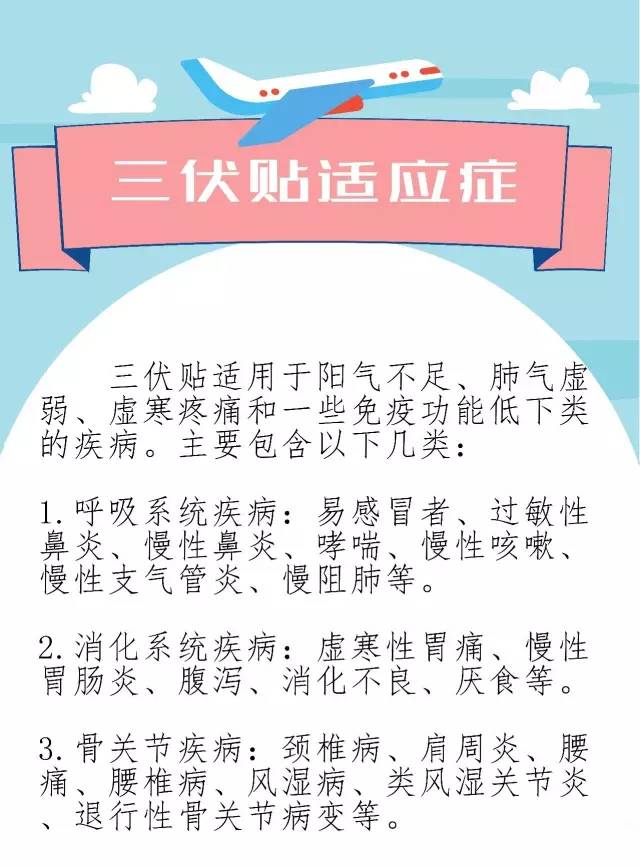 1、什么是三伏貼？三伏貼的作用？