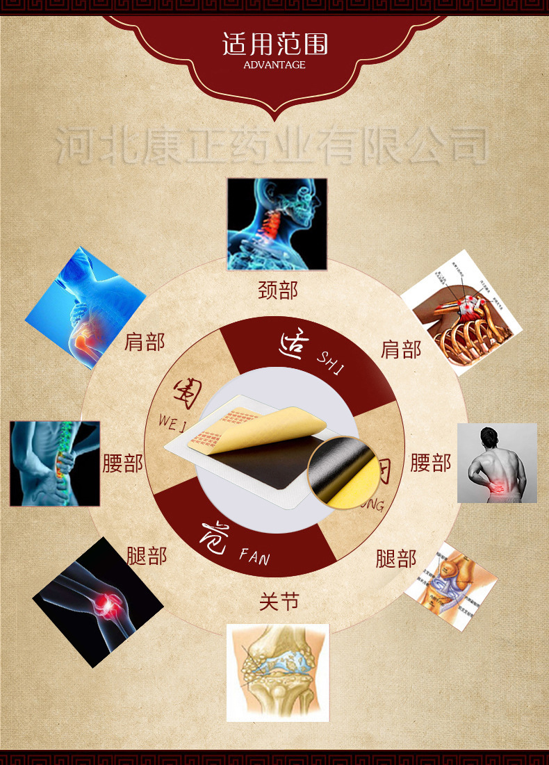 1、膏藥加工貼牌的作用是什么？